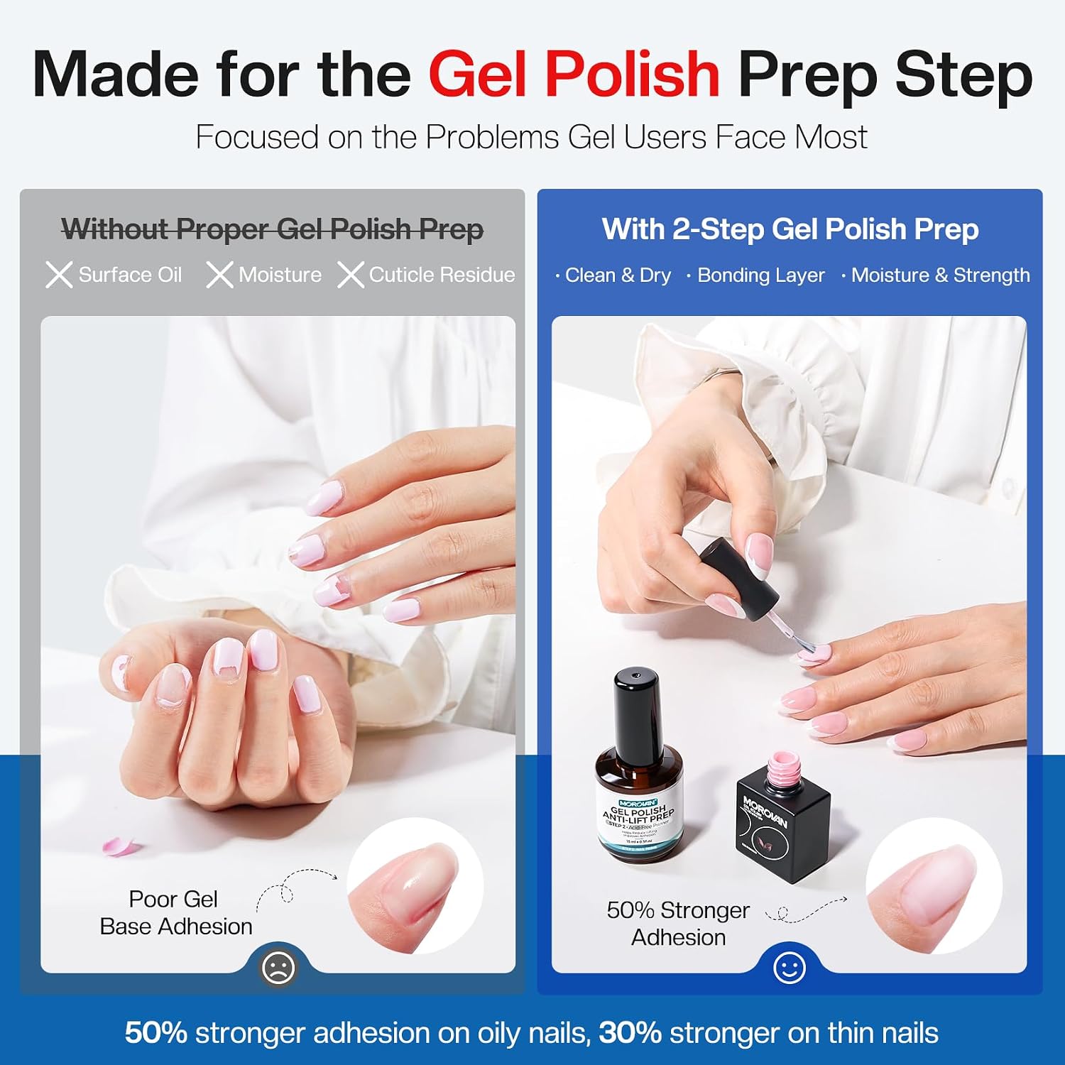 Morovan gel nail primer and dehydrator kit 15ml - 4